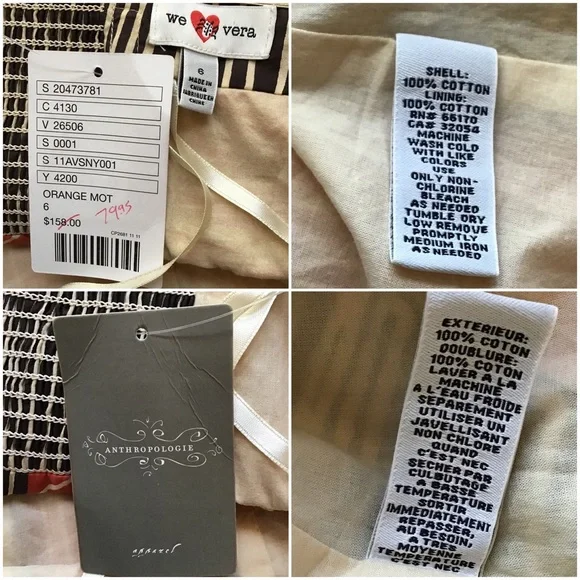 π2X HOST PICKπ NWT Anthropologie Dress - Picture 3 of 4